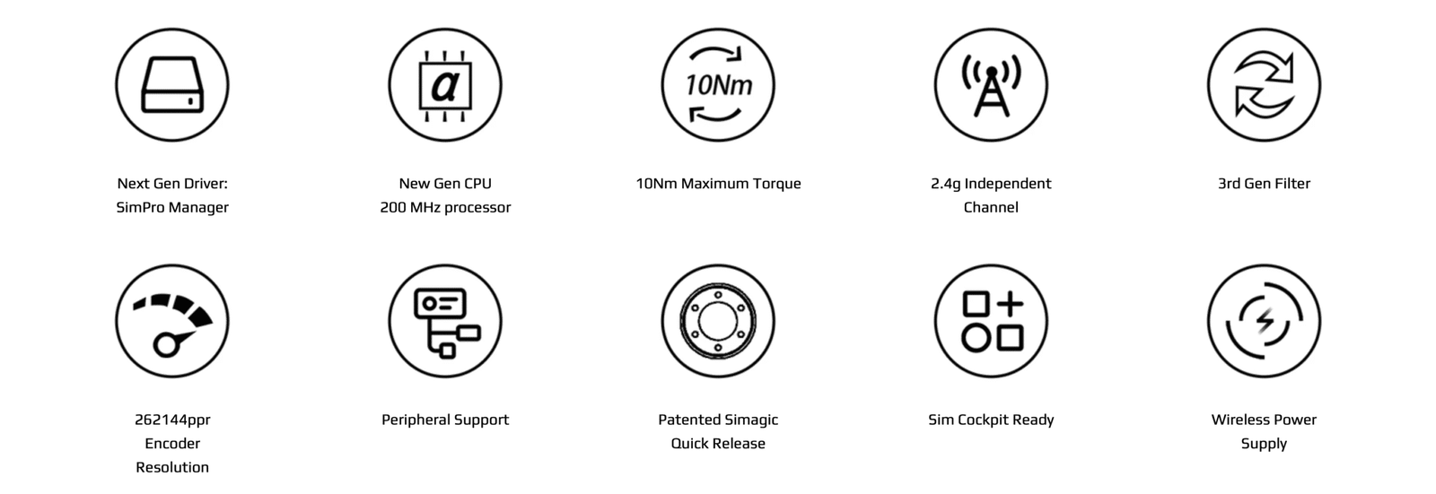 SIMAGIC Alpha Mini Direct Drive Wheelbase-14